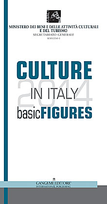 Culture in Italy 2014