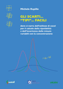 Gli scarti…”tipi”…facili