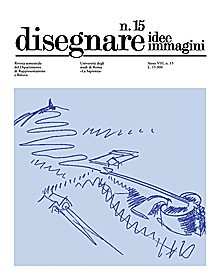 Disegnare idee immagini n° 15 / 1997